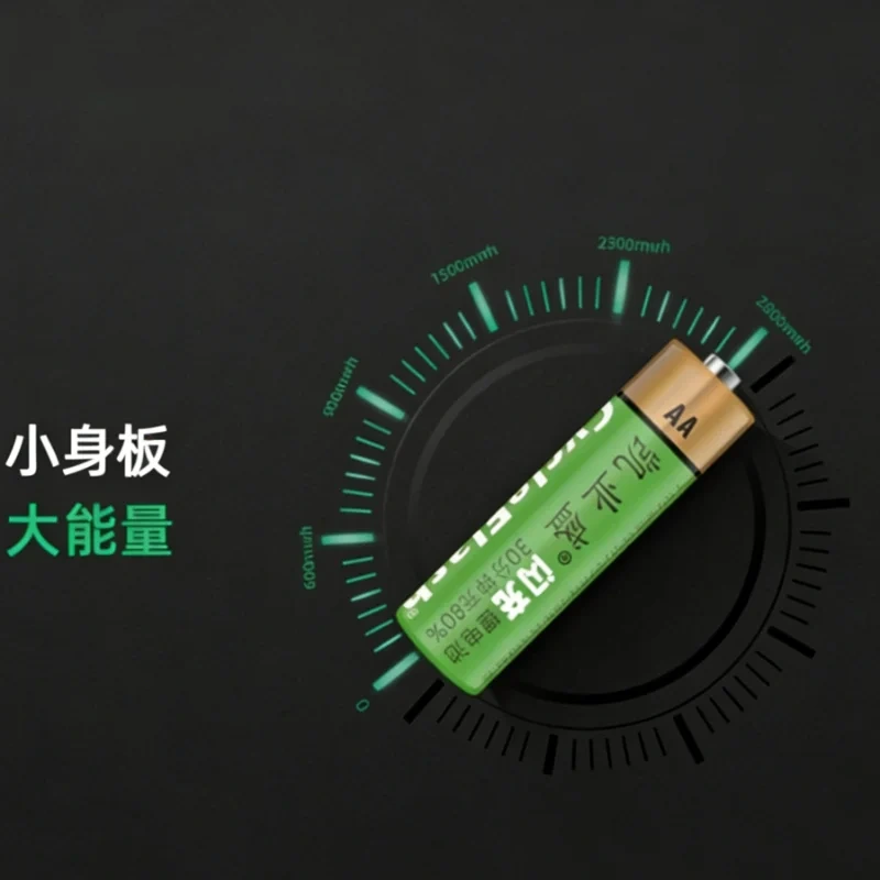 Micro Rechargeable Lithium Unit