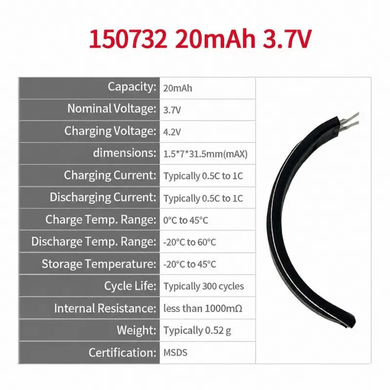 20mAh 3.7V flexible battery cell with curved design for wearable product development